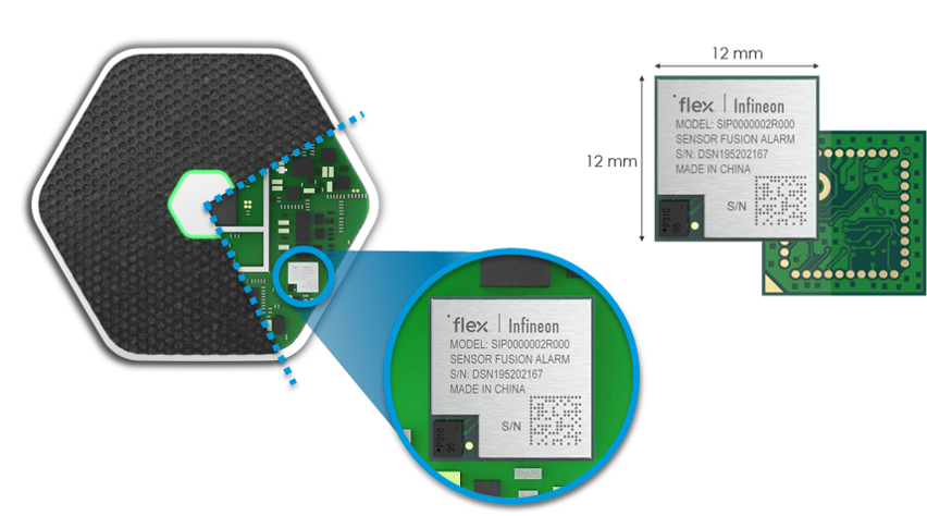 cutaway of electronic components inside an integrated alarm system