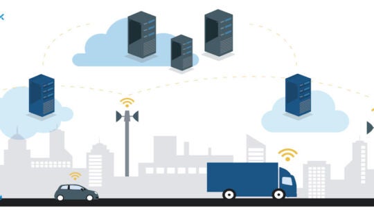 illustration of components of an automotive industry revolution